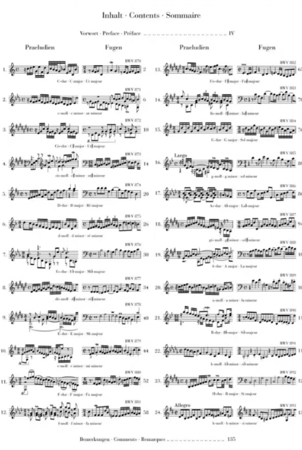 图片[3]-巴赫《十二平均律》（Henle 版本）亨乐原版 带指法 上下两卷
