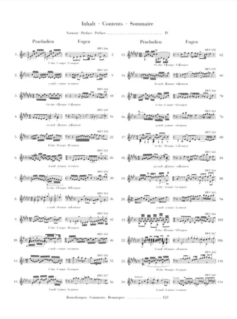 图片[4]-巴赫《十二平均律》（Henle 版本）亨乐原版 带指法 上下两卷