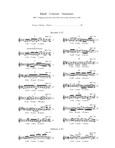 图片[2]-巴赫二三部创意曲 BWV772-801 亨乐版 带指法