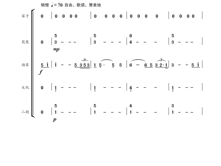 我爱你，中国  笛子琵琶扬琴大阮二胡重奏 简谱 总谱