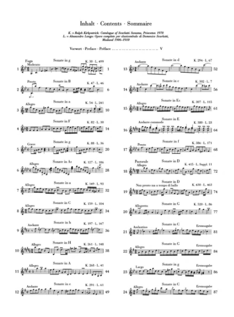 图片[2]-斯卡拉蒂 钢琴奏鸣曲选集 亨乐版 带指法 共四卷