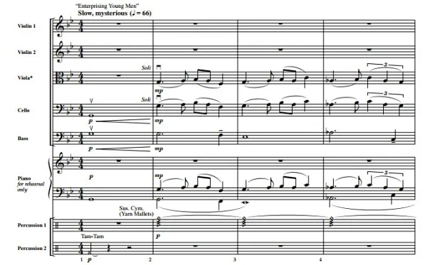 星际迷航串烧 朗斐尔版 中级 交响弦乐合奏总谱+分谱 G3.5有试听