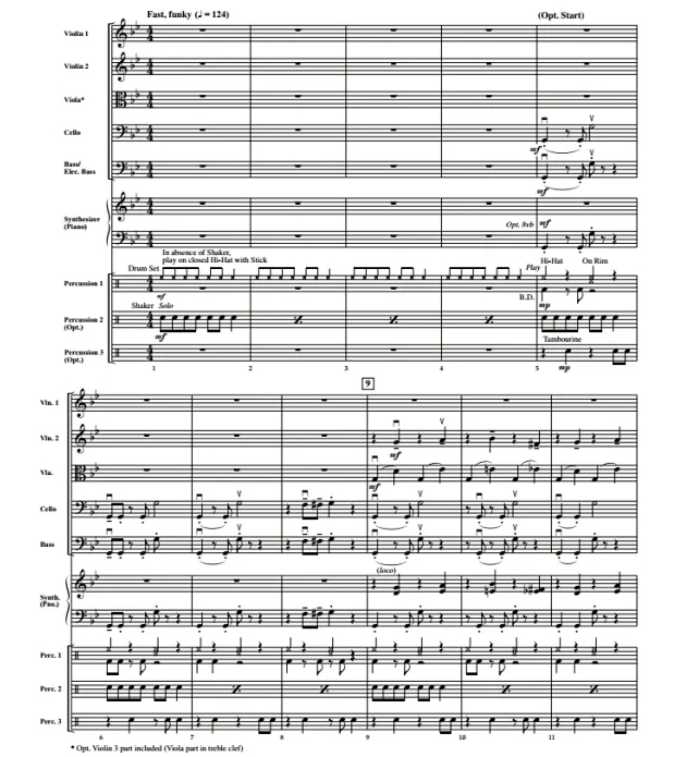 曼海姆压路机 胡桃夹子《Faeries》朗斐尔版 中级 交响弦乐合奏总谱+分谱 G3.5 有试听