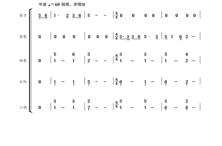 最美的歌儿献给妈妈 笛子琵琶扬琴大阮二胡重奏 简谱 总谱