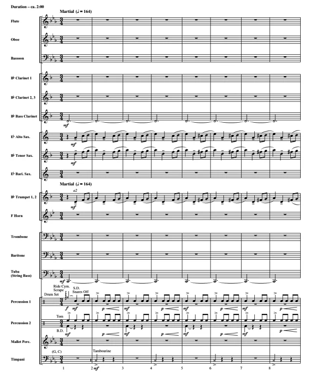 权力的游戏 布朗版 初级 交响管乐合奏总谱+分谱 有试听