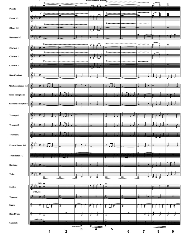 洛夫梯斯序曲 中级 交响管乐合奏总谱+分谱 有试听