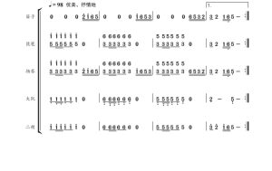 浪花里飞出欢乐的歌 笛子琵琶扬琴大阮二胡重奏 简谱 总谱-云音圈