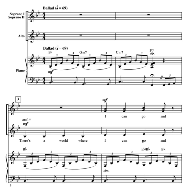 商品为SSA 三声部合唱线谱 海滩男孩 在我房里 童声女声合唱SSA+钢琴谱 有试听