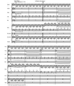 爱丽丝梦游仙境串烧 卡兹克版 中级 交响弦乐合奏总谱+分谱（3.5级） 有试听-云音圈