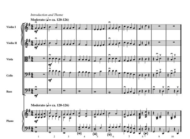 皮埃罗一路平安 卡姆佩罗版 初级 交响弦乐合奏总谱+分谱（1级） 有试听