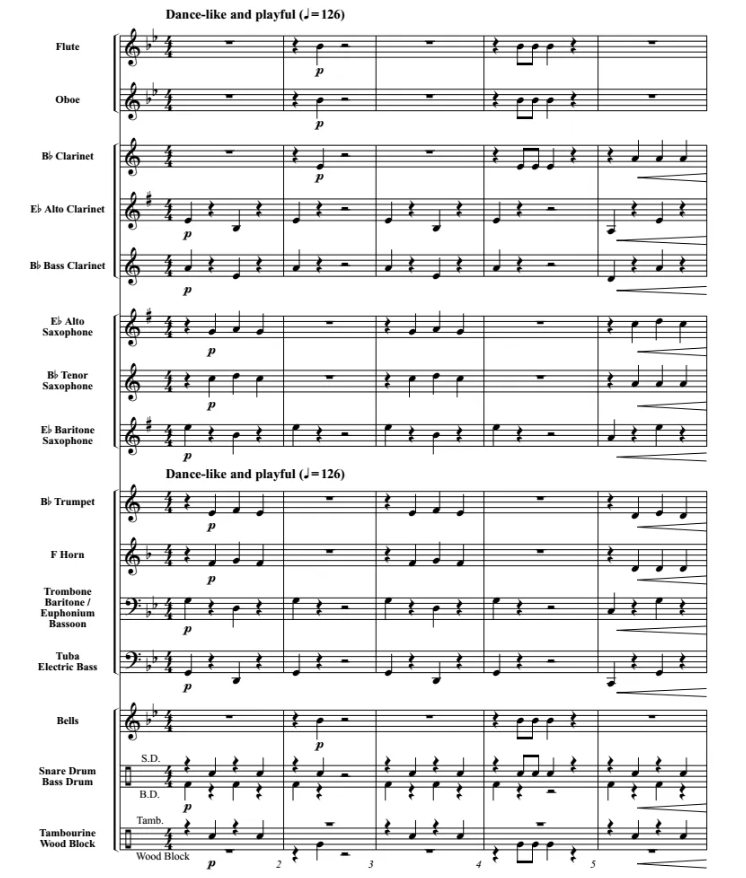 破碎木偶 入门级 交响管乐合奏总谱+分谱 0-1级 有试听