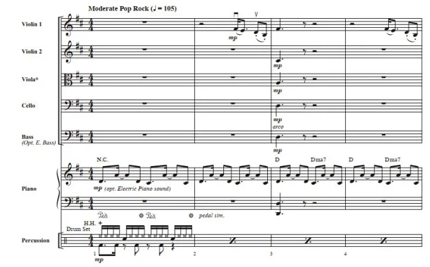 碧梨《Birds Of A Feather》摩尔版 中级 交响弦乐合奏总谱+分谱 G3.5 有试听