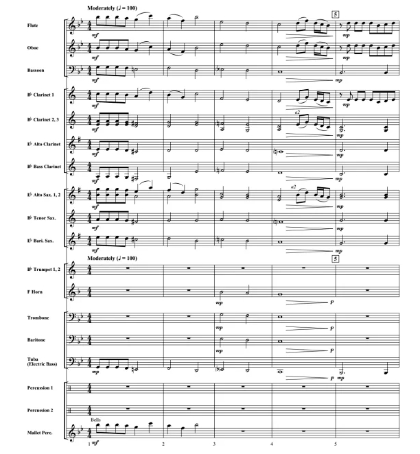 粉红佳人 Just Give Me a Reason 交响管乐合奏总谱+分谱 初级 G2 有试听