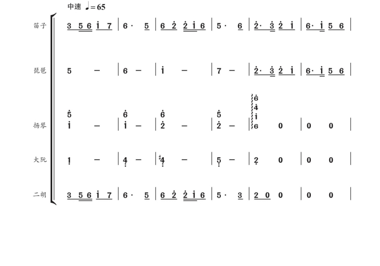 红星照我去战斗  笛子琵琶扬琴大阮二胡重奏 简谱 总谱