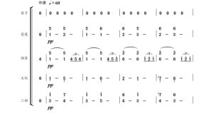 绒花 笛子琵琶扬琴大阮二胡重奏 简谱 总谱-云音圈