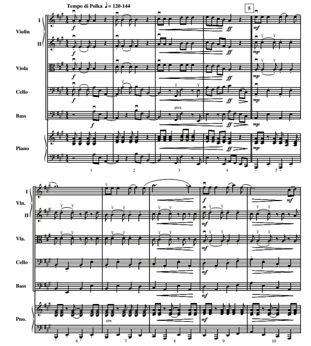 网络波尔卡 交响弦乐合奏总谱+分谱 初级 G2 有试听