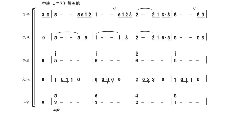 美丽的草原我的家  笛子琵琶扬琴大阮二胡重奏 简谱 总谱