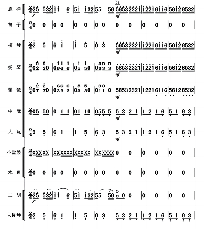 苏南小调 民乐合奏总谱+分谱 有试听