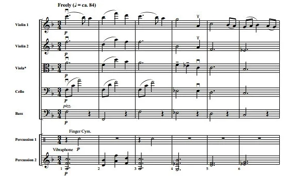 苏格兰民歌 Sweet Afton 中级 交响弦乐合奏总谱+分谱 有试听