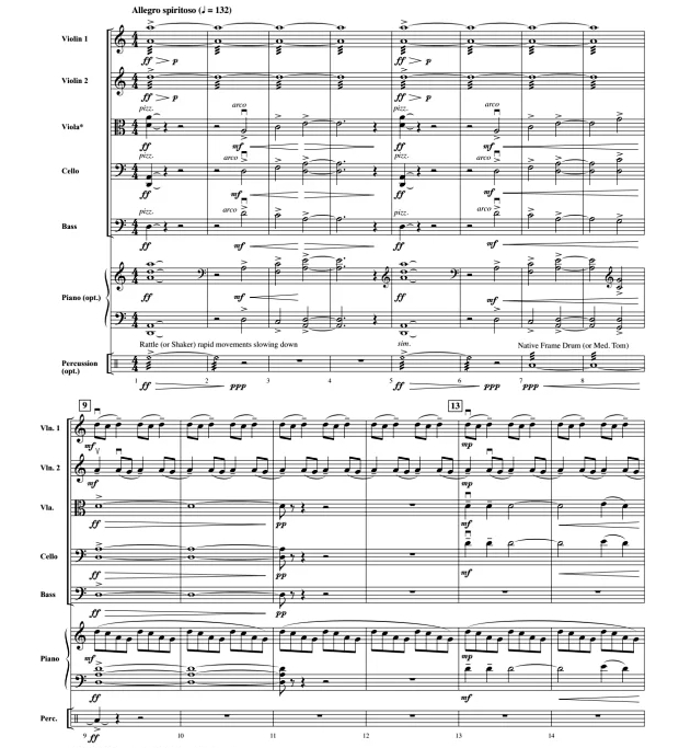 雄鹰聚会 巴克利版 初-中级 交响弦乐合奏总谱+分谱（2.5级） 有试听