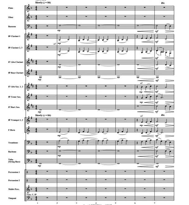 驯龙高手 How to Train Your Dragon 初级 交响管乐合奏总谱+分谱 有试听