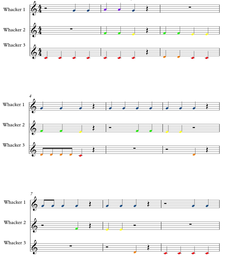8首圣诞颂歌合集 罗克珊娜版 打击乐三重奏 总谱+分谱 有试听