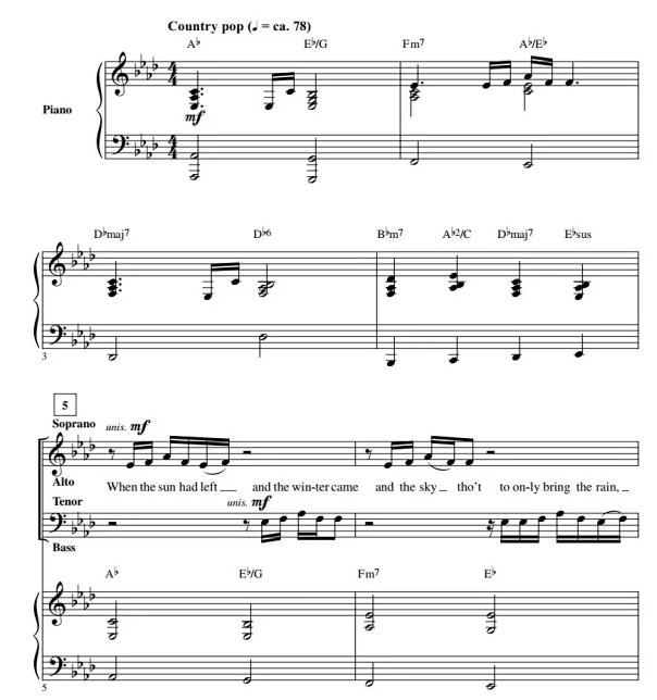 商品为SATB 四声部合唱线谱 H.O.L.Y. 布莱默版 混声流行合唱谱 有试听