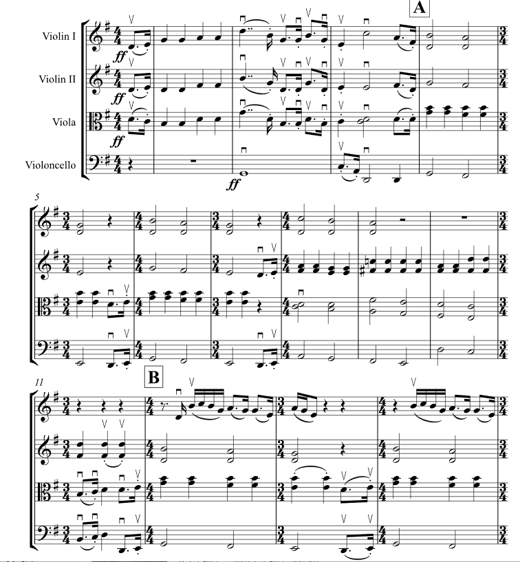 你只需要爱 杰弗里版  弦乐四重奏 总谱+分谱 有试听