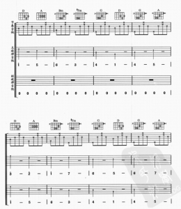 卡农 吉他三重奏谱 总谱 有试听-云音圈