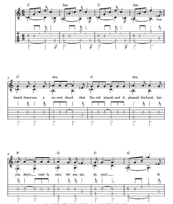 哈利路亚 弗朗茨 简易吉他独奏 有试听