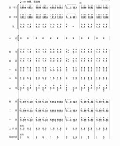 喜洋洋 简谱  民乐总谱+分谱-云音圈