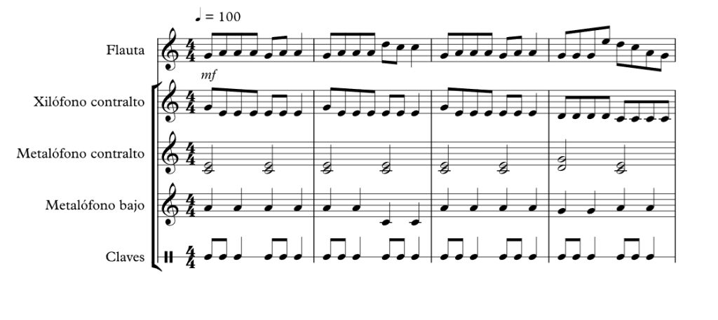 我们将震撼你 赫苏斯版 长笛木琴颤音琴打击乐重奏 总谱+分谱 有试听