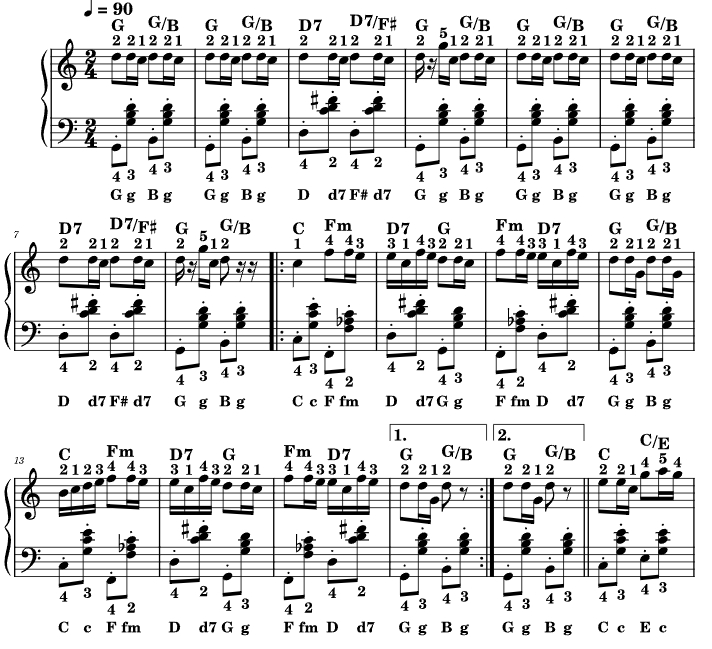 摩拉瓦科洛舞曲 C 大调 佐兰版 手风琴独奏 有试听