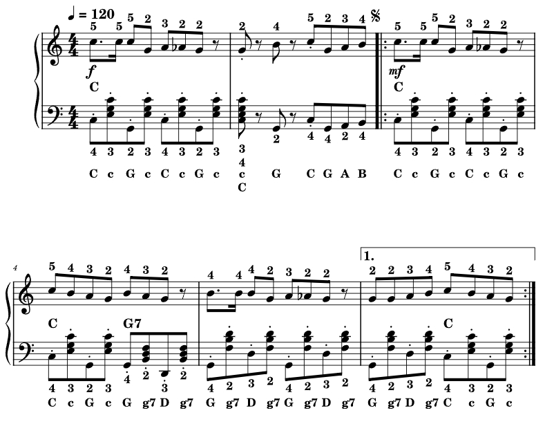 斯洛文尼亚波尔卡 佐兰版 手风琴独奏 有试听