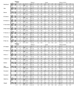 海绵宝宝 波库克版 交响管乐合奏总谱+分谱 G3 有试听-云音圈