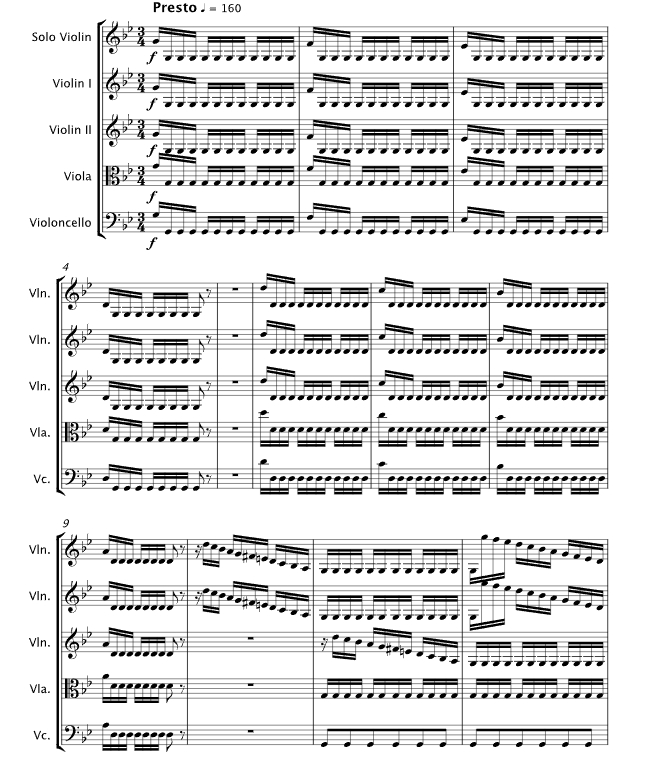 维瓦尔第 夏日 詹姆斯版 弦乐四重奏 总谱+分谱 有试听