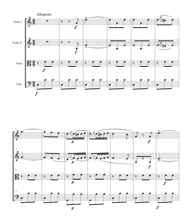 茶花女第一幕 饮酒歌 马拉尼版 弦乐四重奏 总谱+分谱 有试听