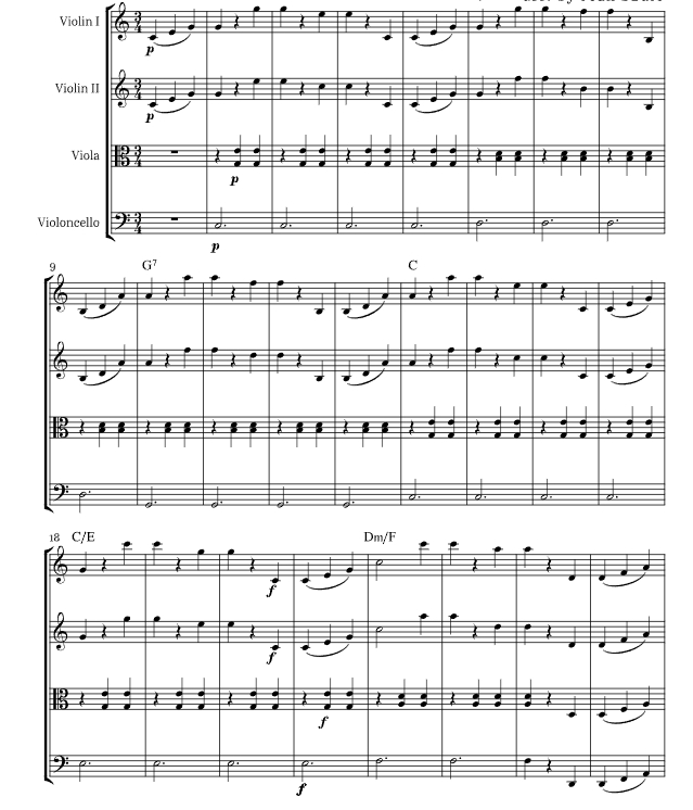 蓝色多瑙河圆舞曲 索勒版 弦乐四重奏 总谱+分谱 有试听