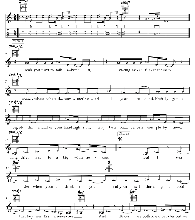 七载盛夏 布莱恩版 吉他独奏 有试听