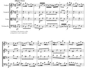 标价非售价 巴赫 谐谑曲 BWV 1067 克兰茨官方原版 弦乐四重奏 总谱+分谱 有试听-云音圈