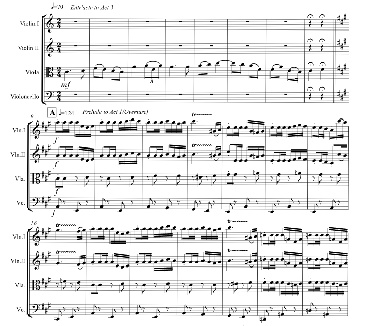 比才《卡门》选段 肯尼思官方原版 弦乐四重奏 总谱+分谱 有试听