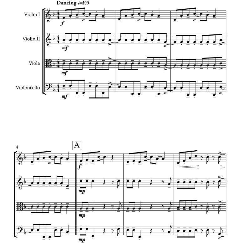 纵情人生 乔・切尔努托官方原版 弦乐四重奏 总谱+分谱 有试听