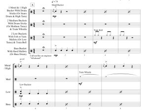 标价非售价 7 号桶鼓系列 火车之旅 打击乐四重奏 哈维官方原版 总谱+分谱 有试听-云音圈