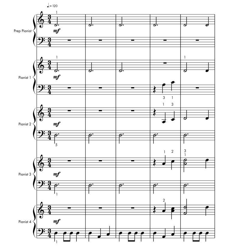 加勒比海盗 钢琴五重奏 简易版 总谱+分谱 有试听 自动发货