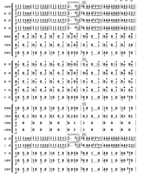 卡门序曲 民族管弦乐 总谱分谱