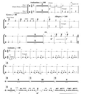 标价非售价 困惑 组曲 打击乐合奏 托马斯官方原版 总谱+分谱 有试听-云音圈