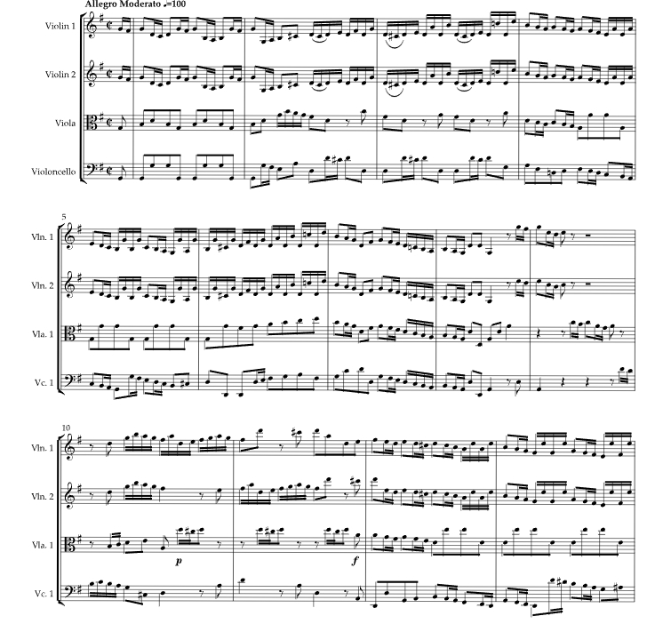 巴赫 G 大调第三勃兰登堡协奏曲 BWV 1048 第一乐章 维克多官方原版 弦乐四重奏 总谱+分谱 有试听