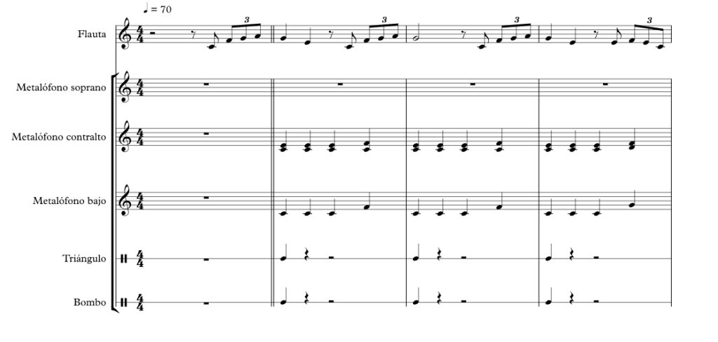 烈火战车 打击乐合奏 赫苏斯官方原版 总谱+分谱 有试听