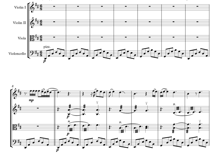 甜蜜的卡罗莱纳 弦乐四重奏 洛伦托官方原版 总谱+分谱 有试听