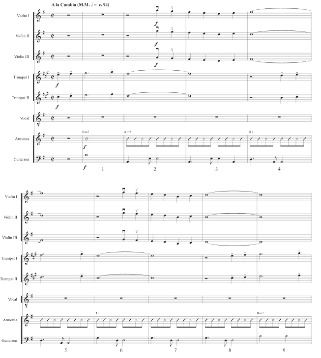 诺阿诺阿 柯蒂斯官方原版 弦乐团 总谱+分谱 有试听